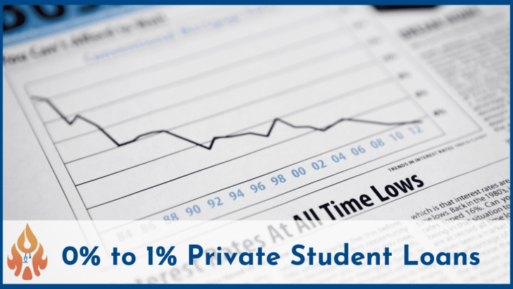 0% to 1% Private Student Loans-2