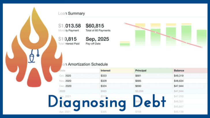 Diagnosing-Debt